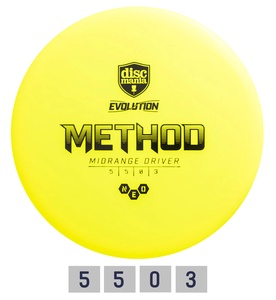 Diskgolfo diskas Midrange Driver NEO METHOD Evolution Yellow